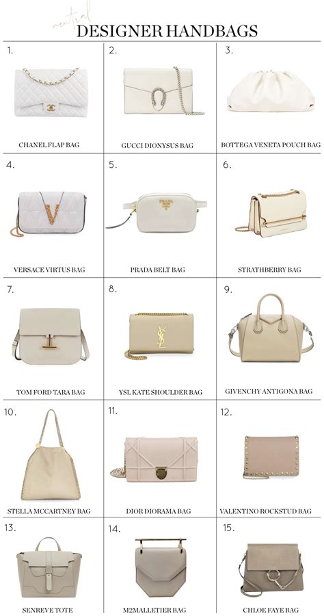 off white crossbody bag dupe|high end handbag dupes.